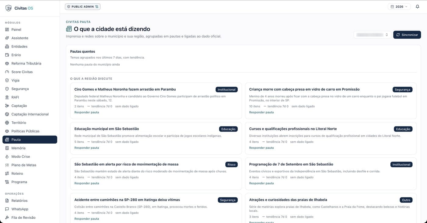 Pantalla real del módulo Agenda